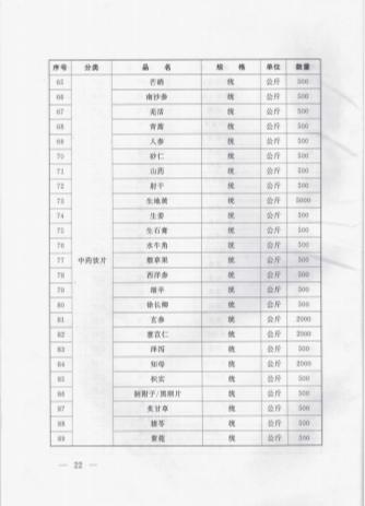 对省政协十三届三次会议第1330125号提案的答复 对省政协十三届三次会议第1330125号提案的答复