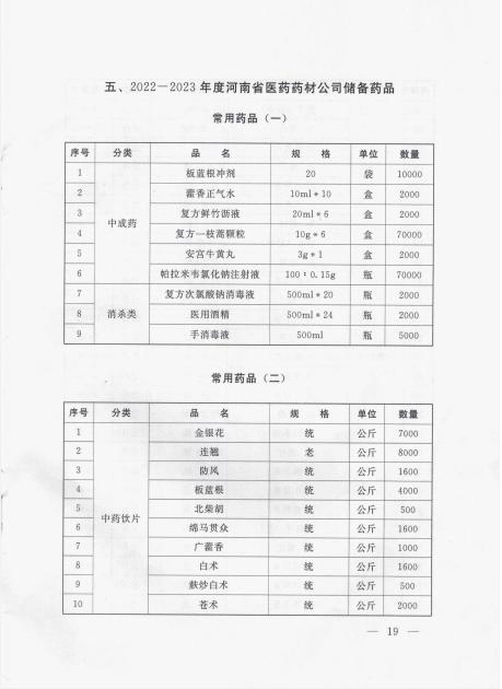 对省政协十三届三次会议第1330125号提案的答复