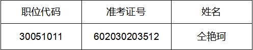 河南省2026年度统一考试录用公务员 <br>省政府国资委体检公告 河南省2026年度统一考试录用公务员 <br>省政府国资委体检公告
